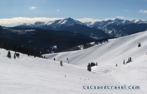 Vail Colorado Ski Slopes
